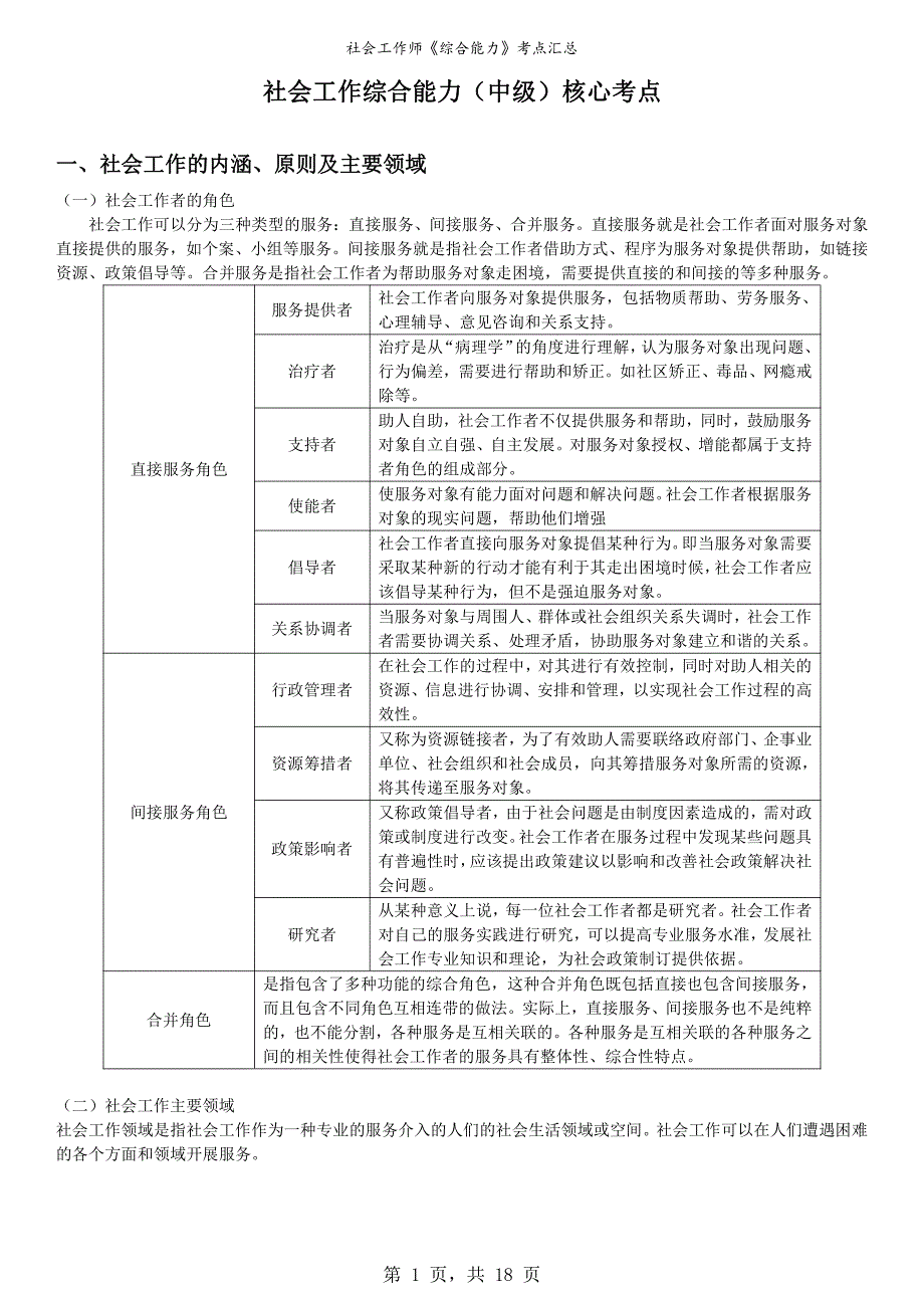 社会工作师《综合能力》考点汇总_第1页