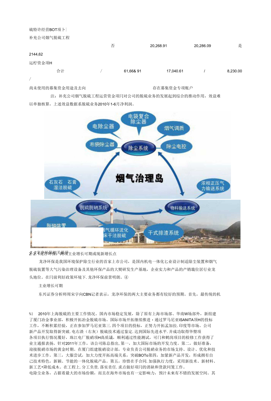 龙净环保当前市场分析_第4页