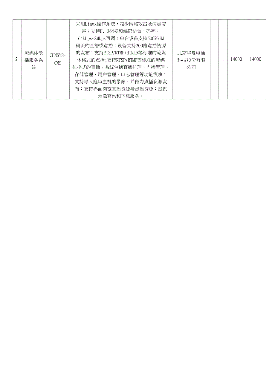 龙凤区政府采购合同_第2页