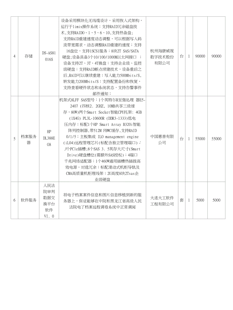 龙凤区政府采购合同_第4页