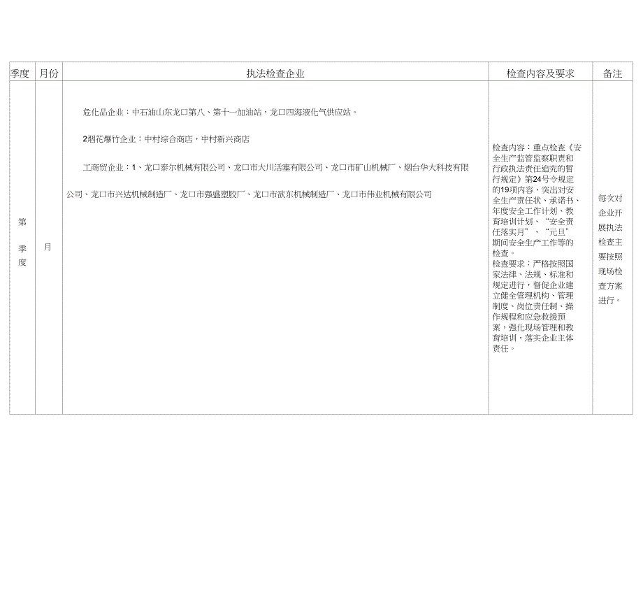 龙口市人民政府办公室_第1页