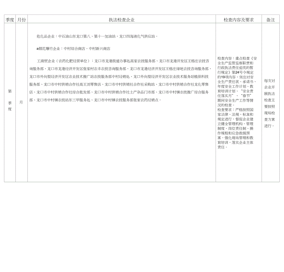 龙口市人民政府办公室_第2页