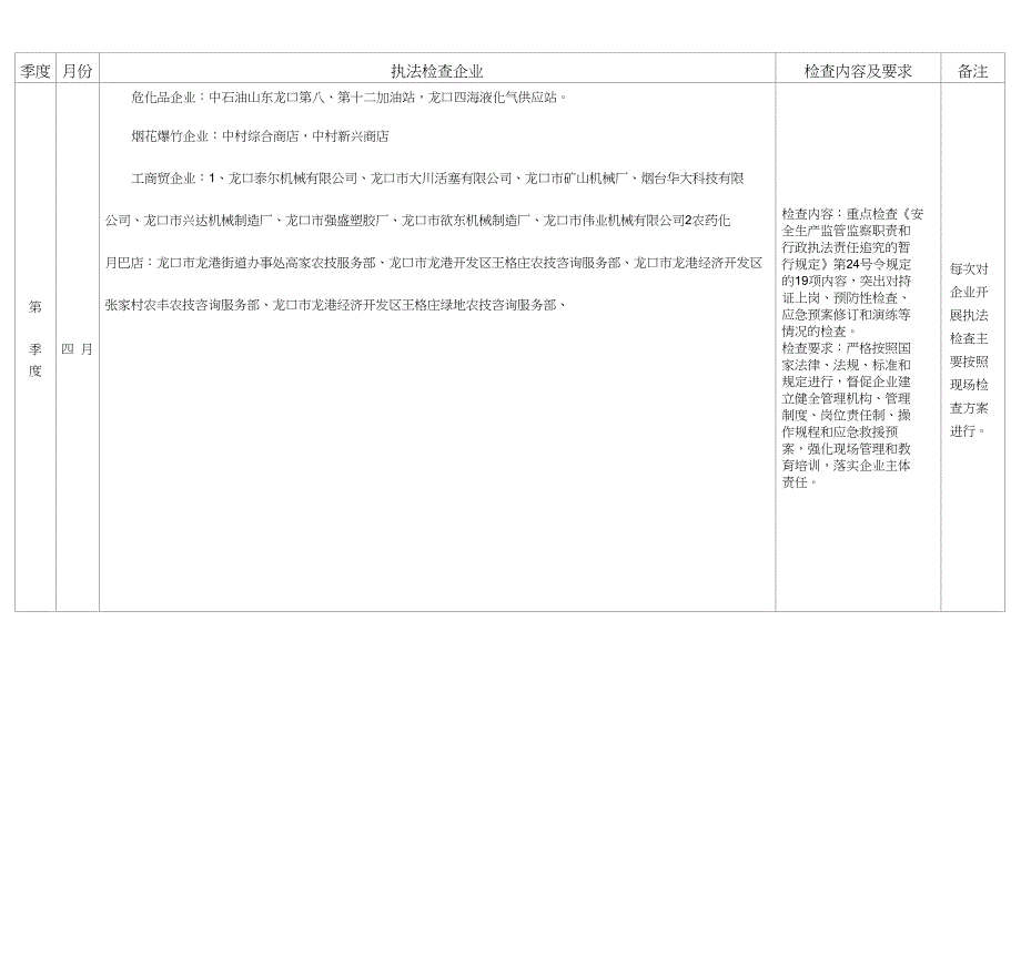 龙口市人民政府办公室_第4页