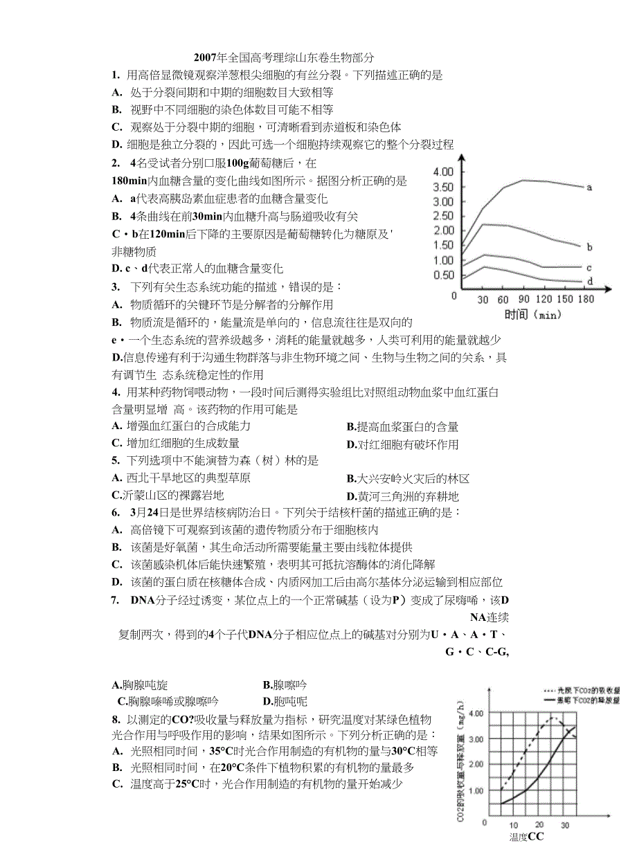 近四年山东高考题真题总汇_第1页