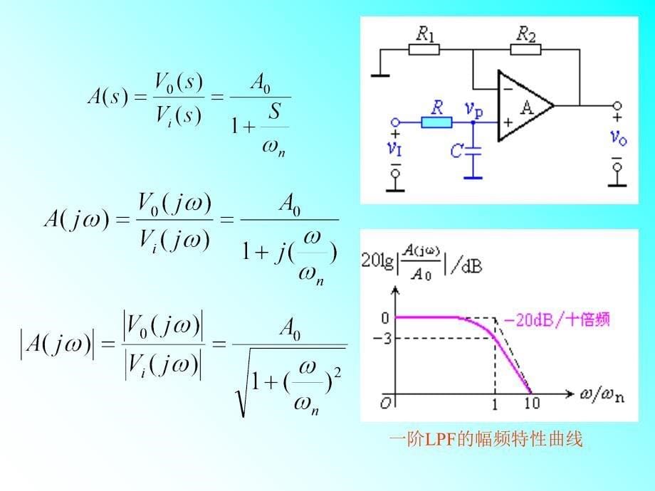 些经典的滤波电路_第5页