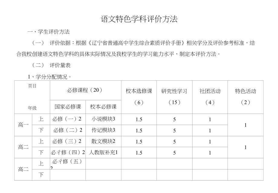 语文特色学科评价方法_第1页