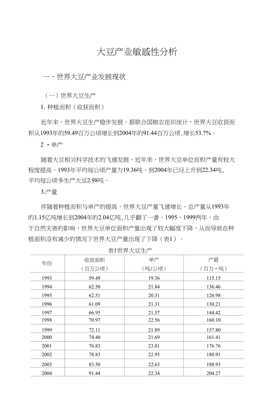 大豆敏感性分析_第1页