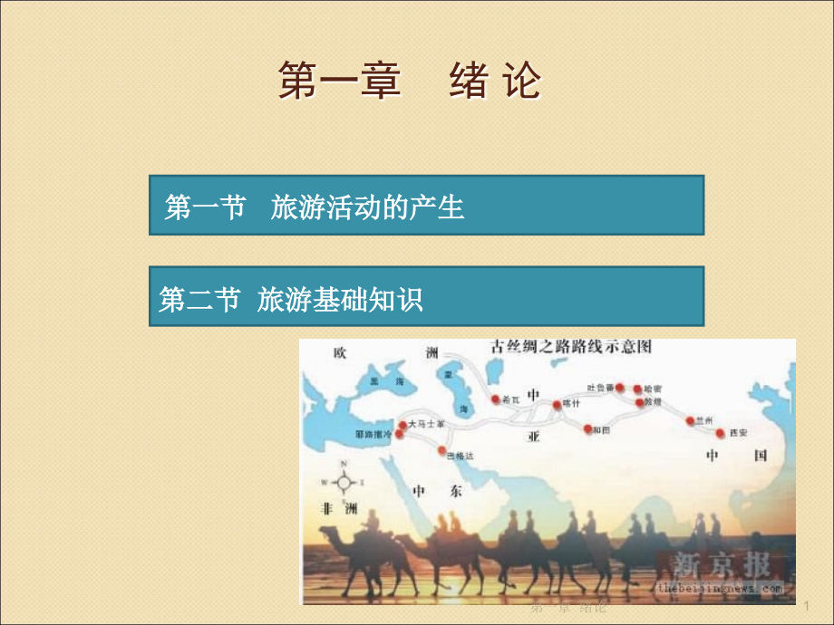 旅游概论课件完整版课件全套ppt教程-中职教材_第1页