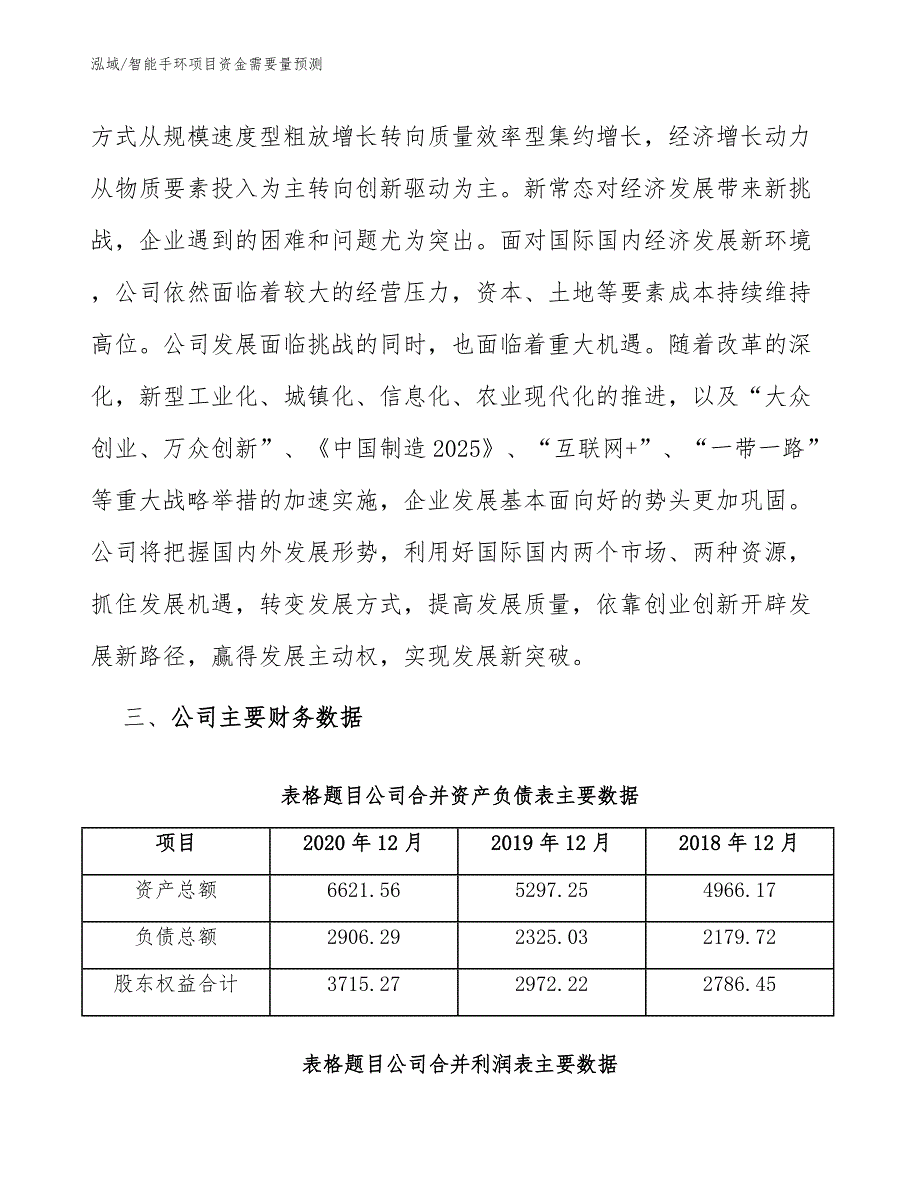 智能手环项目资金需要量预测_第4页