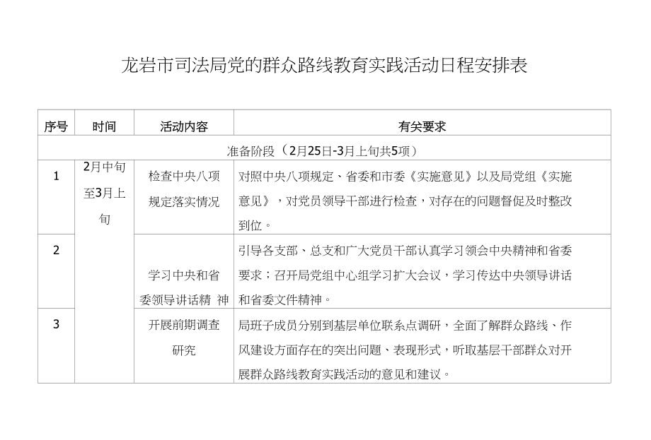 龙岩市司法局党的群众路线教育实践活动日程安排表_第1页