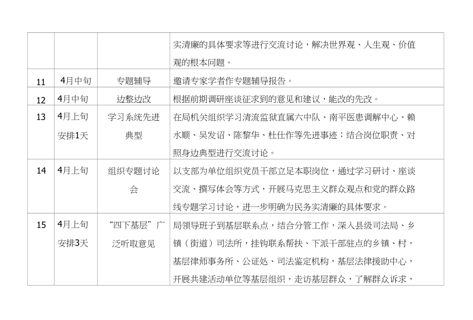 龙岩市司法局党的群众路线教育实践活动日程安排表_第4页