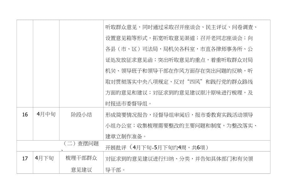 龙岩市司法局党的群众路线教育实践活动日程安排表_第5页