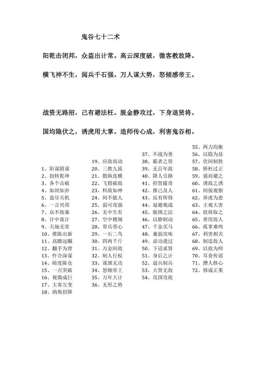 鬼谷七十二术速记口诀_第1页