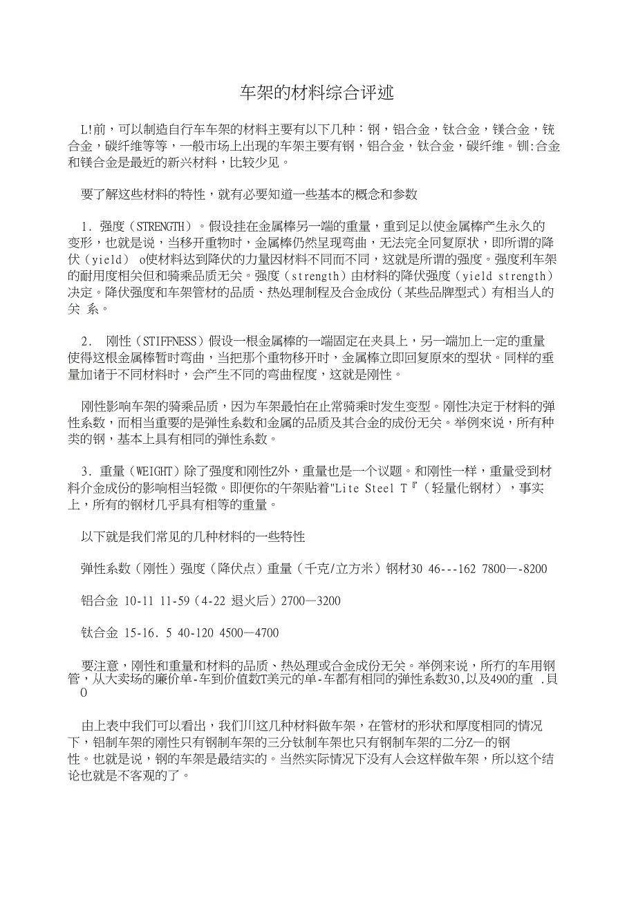 车架的材料综合评述_第1页