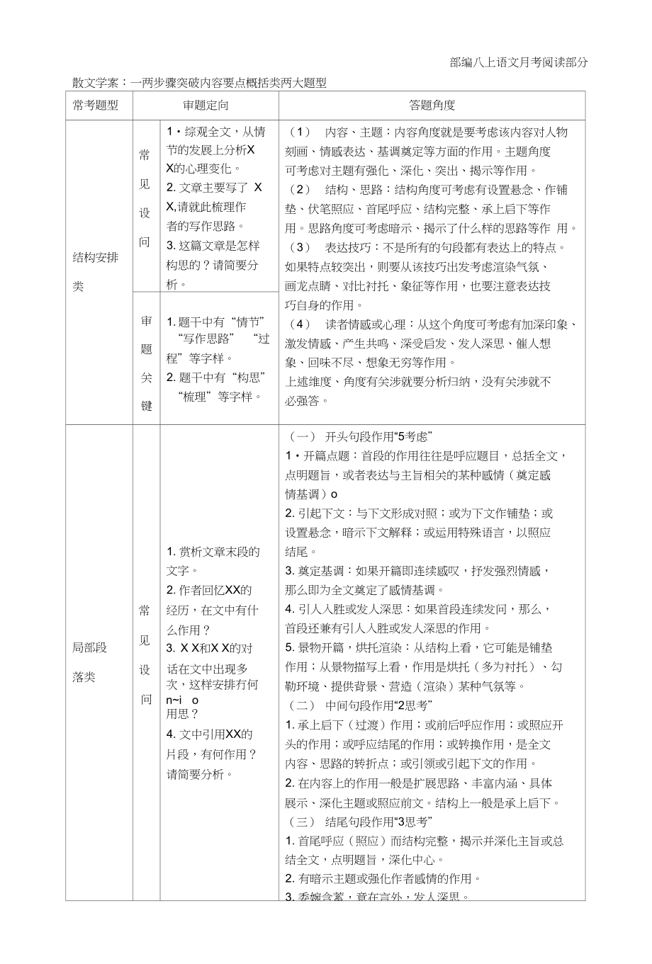 部编八上语文月考阅读部分_第1页