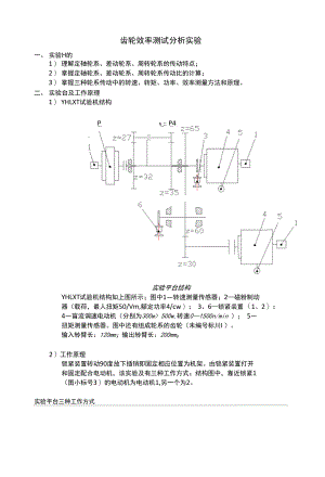 齿轮效率测试分析实验