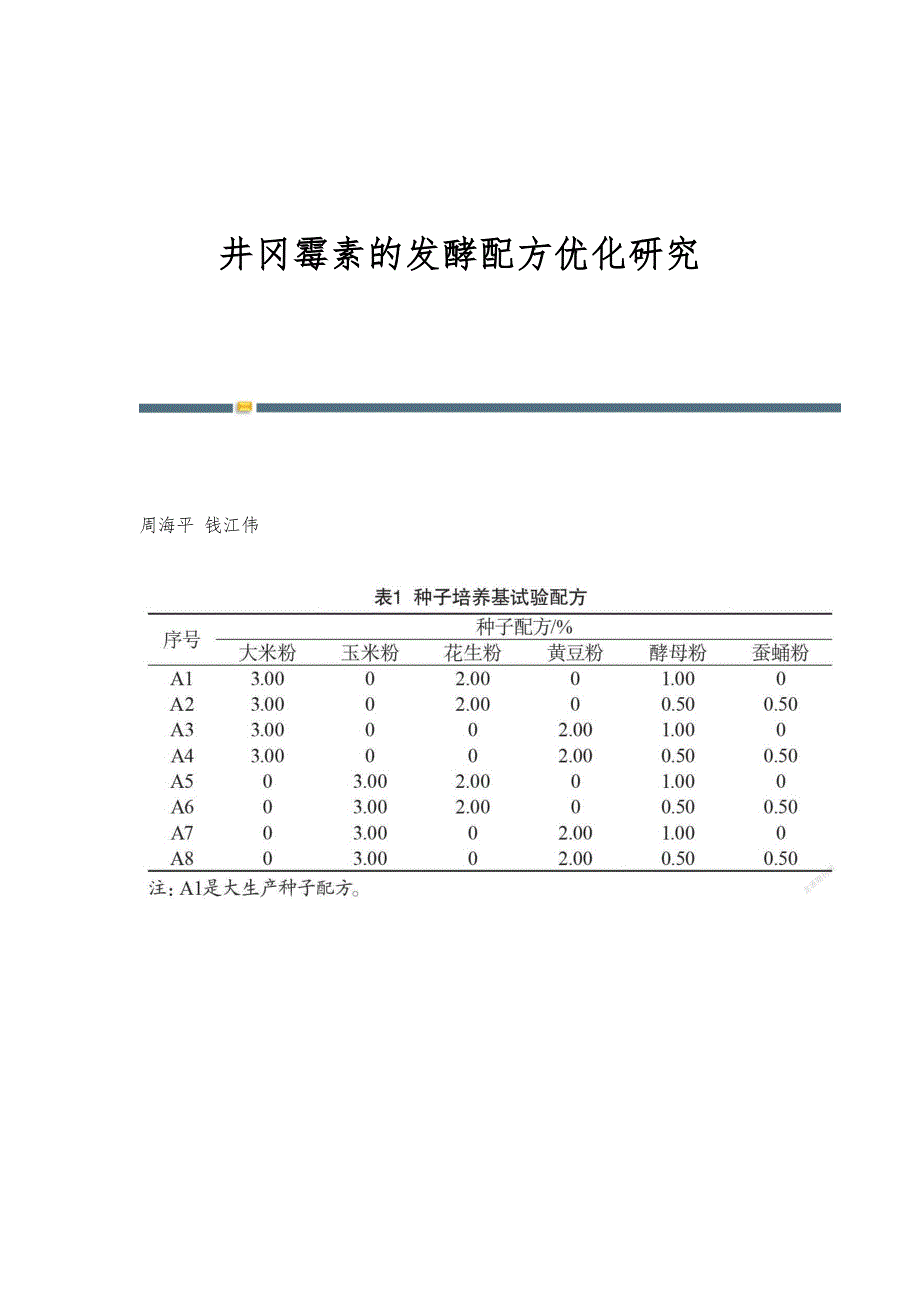 井冈霉素的发酵配方优化研究_第1页