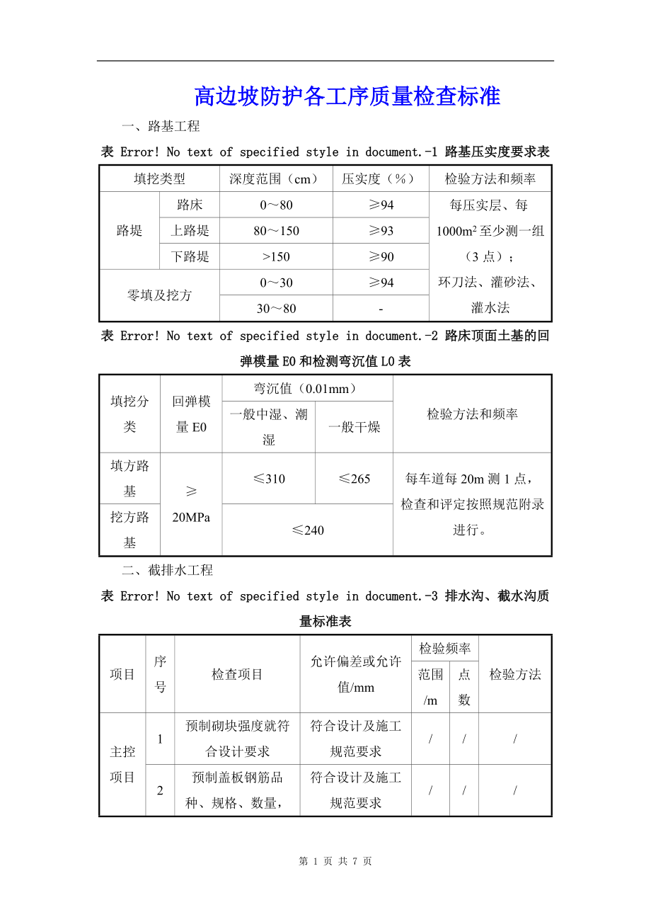 高边坡防护各工序质量检查标准_第1页