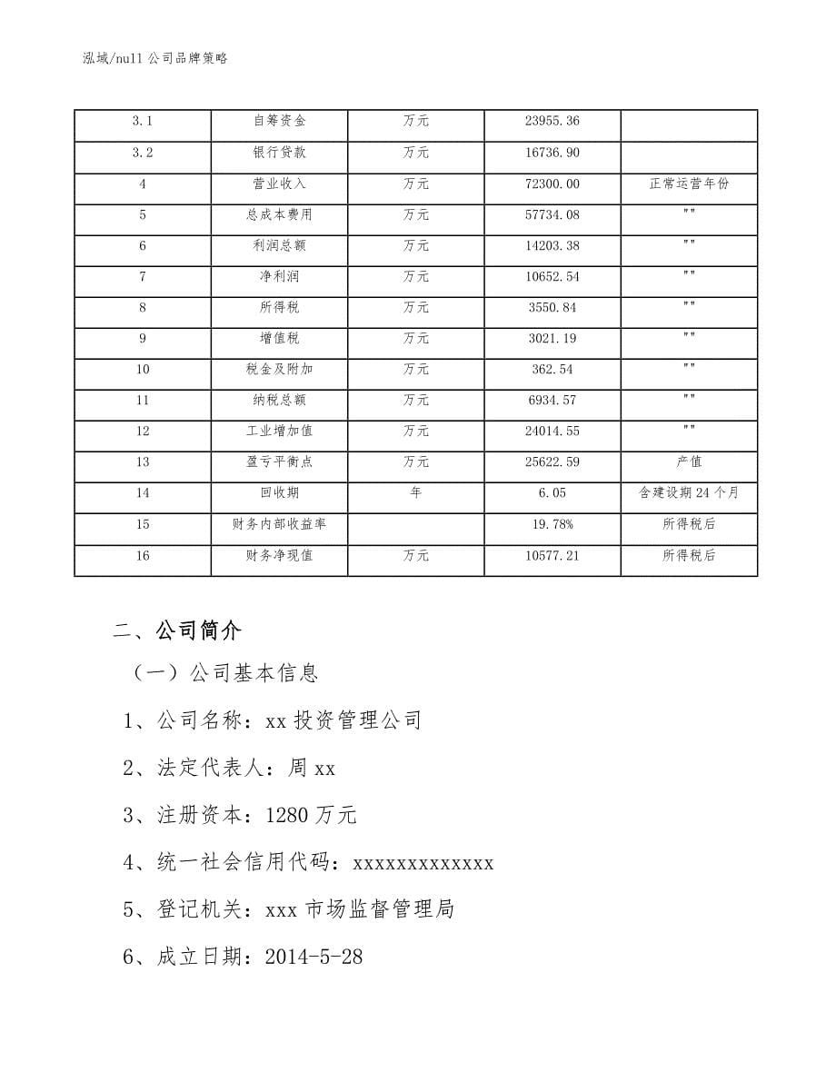 null公司品牌策略_范文_第5页