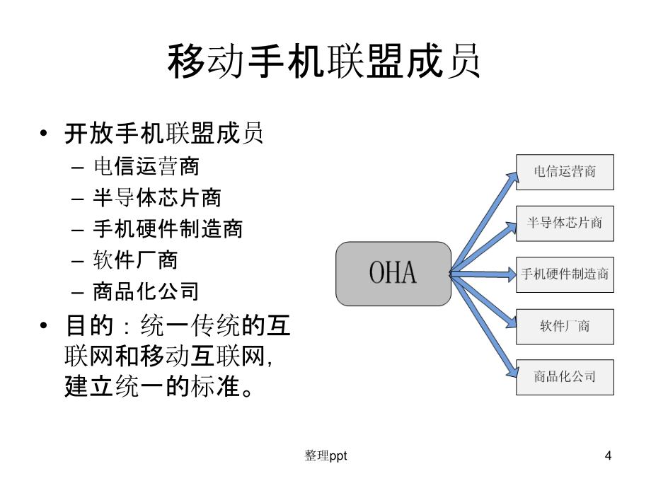 《Android概述》PPT课件_第4页