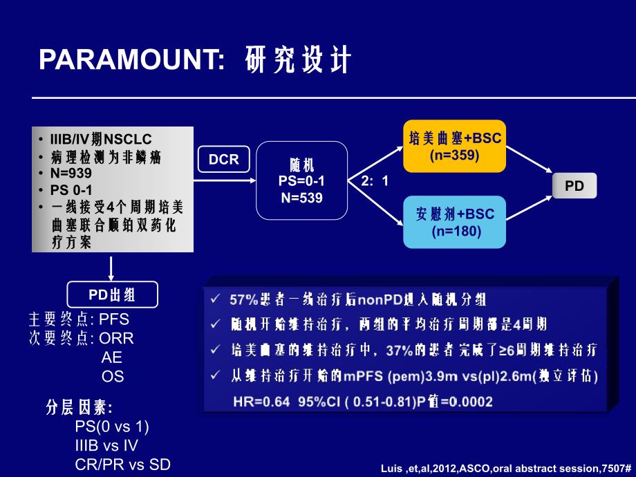 贝伐珠单抗及培美相关临床研究汇总课件_第4页