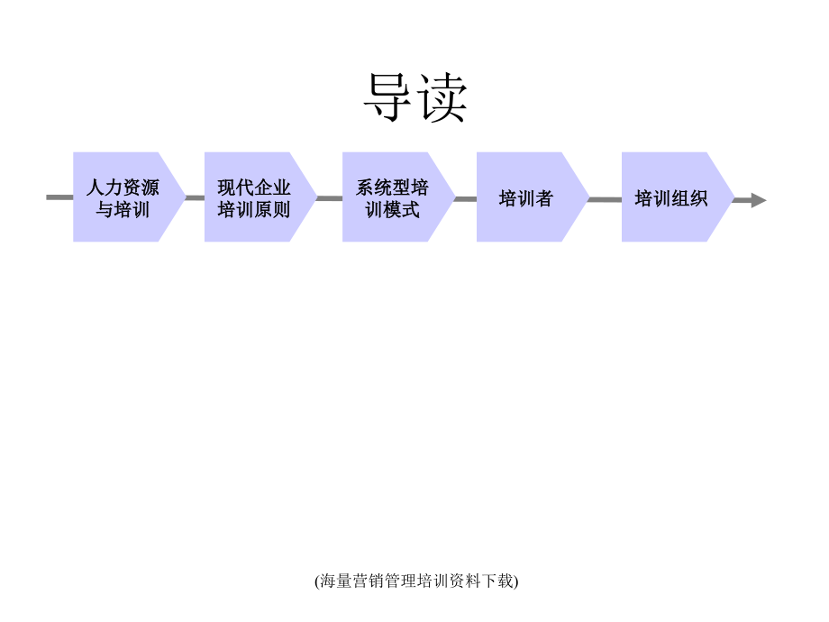 珠宝行业企业培训体系(powerpoint 67页)_第2页