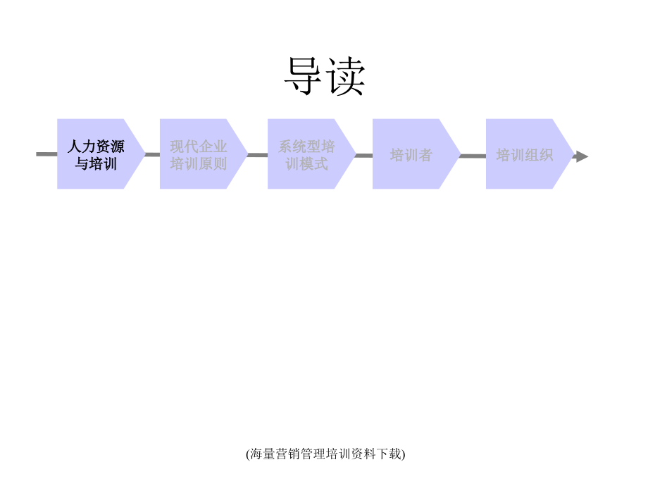 珠宝行业企业培训体系(powerpoint 67页)_第3页