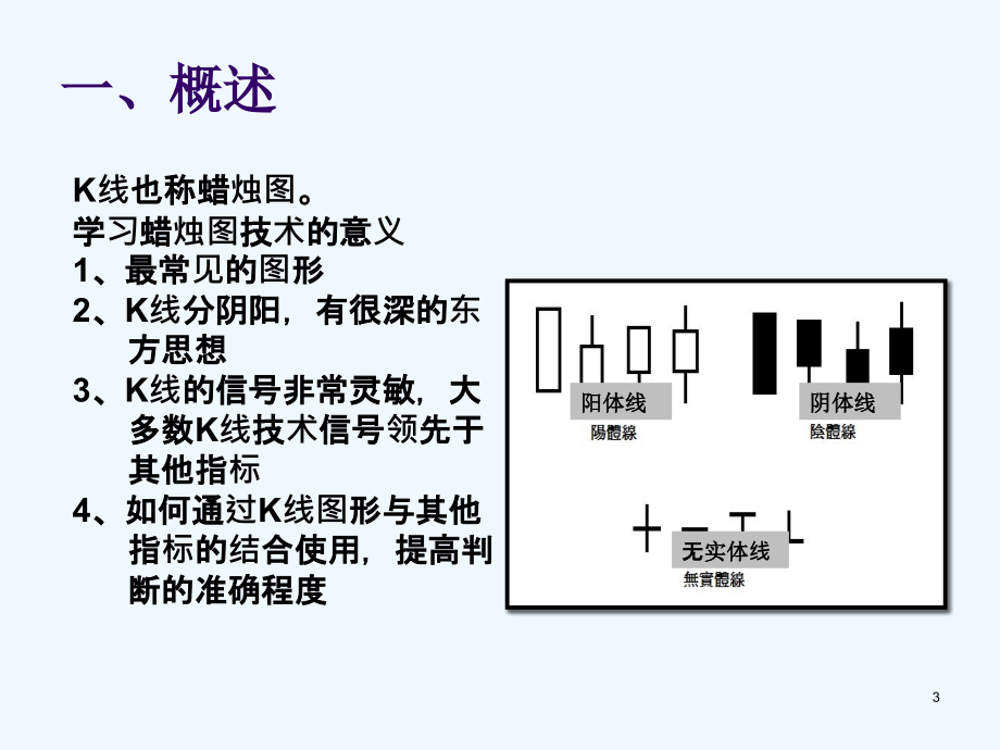 日本蜡烛图技术课件(PPT 66页)_第3页