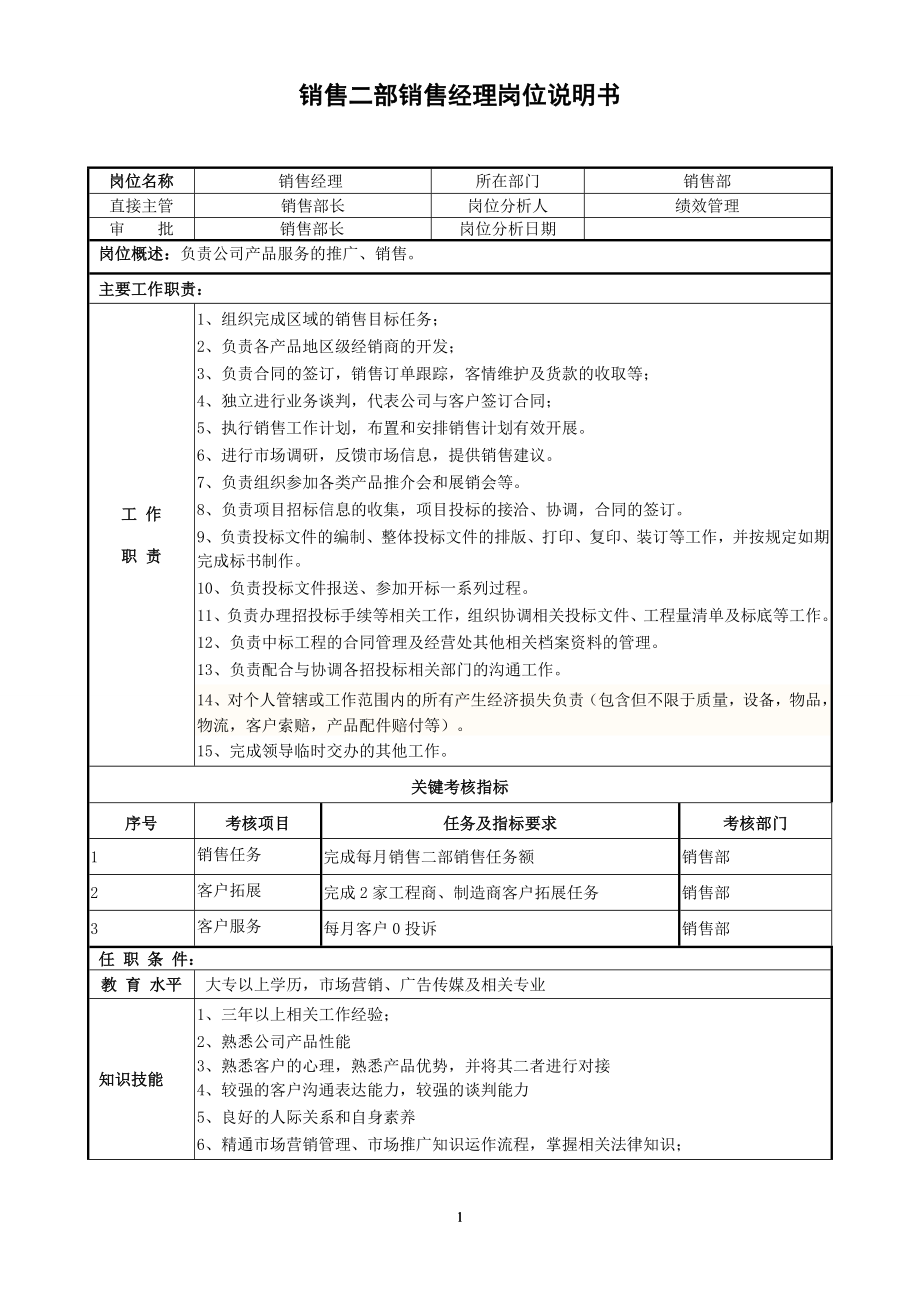 销售经理岗位说明书 （建议收藏）_第1页