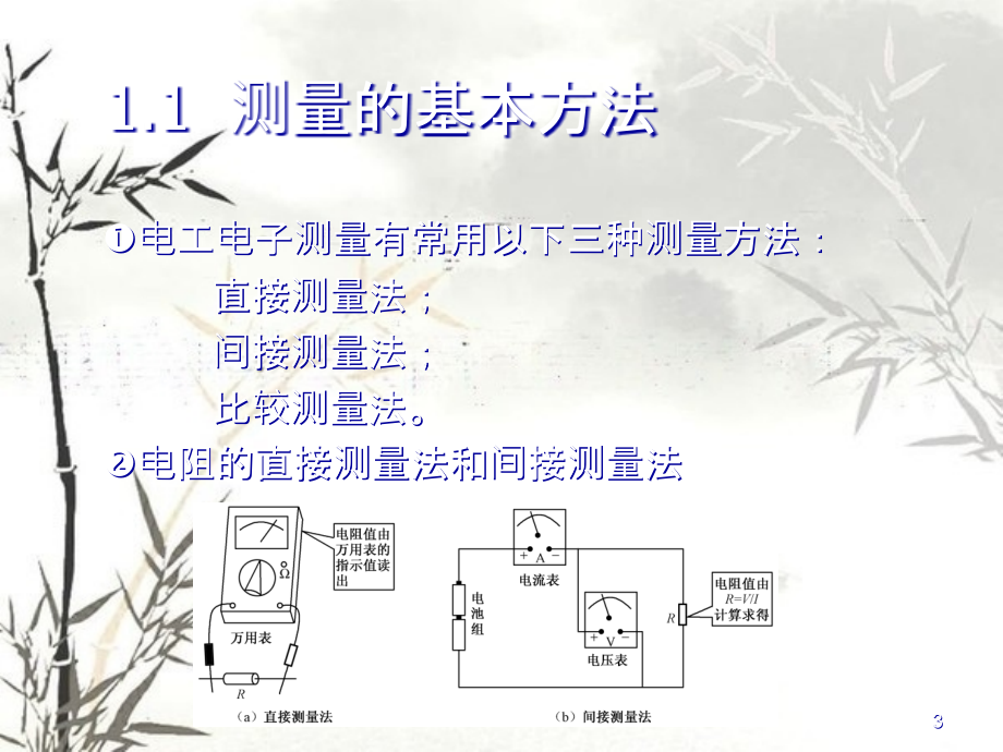 常用电工仪表培训课件(ppt 71页)_第3页