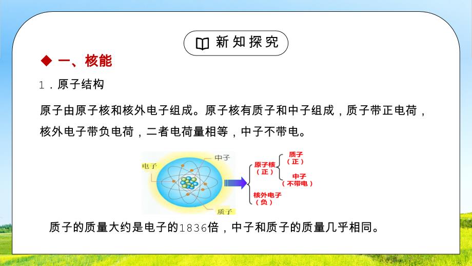 人教版九年级物理第十单元《能源与可持续发展-核能》PPT课件_第4页