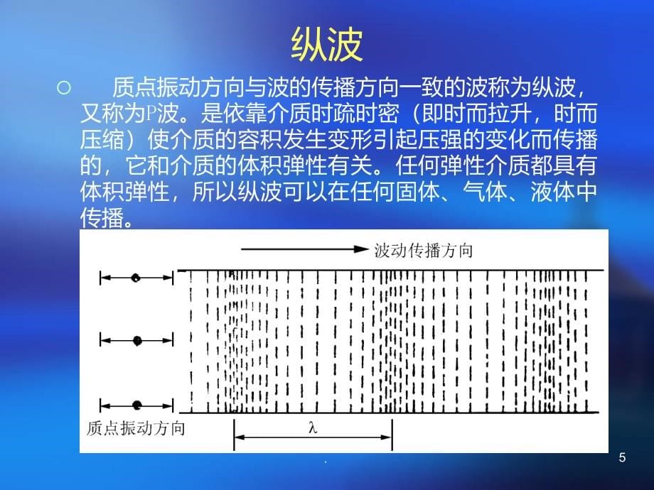 超声检测桩基培训课件_第5页