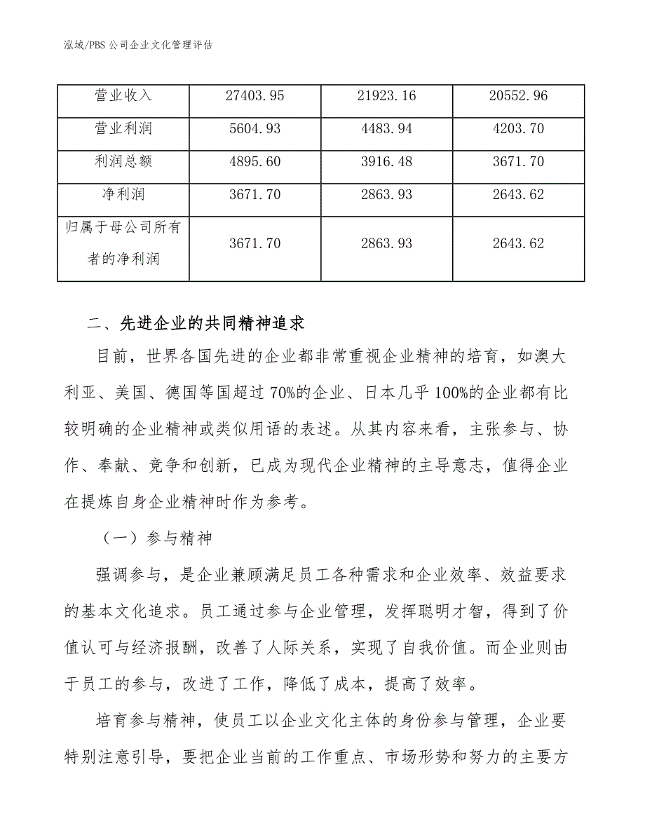 PBS公司企业文化管理评估_第4页