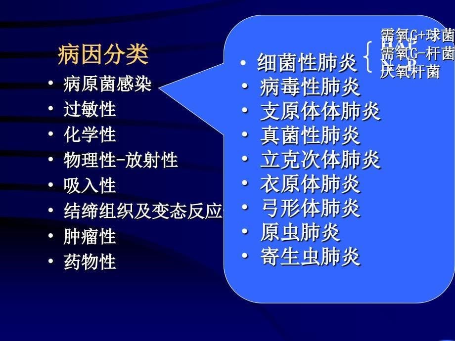 肺炎的定义与分类(powerpoint 19页)_第5页