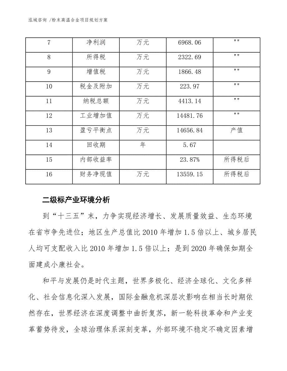 粉末高温合金项目规划方案_第5页