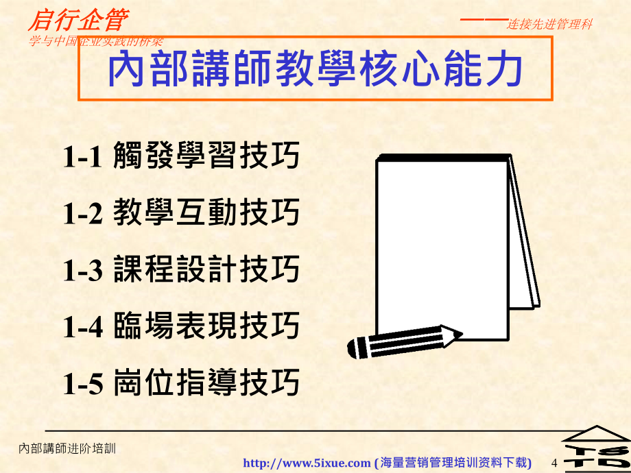 医疗行业企业内部讲师进阶训练(powerpoint 130页)_第4页