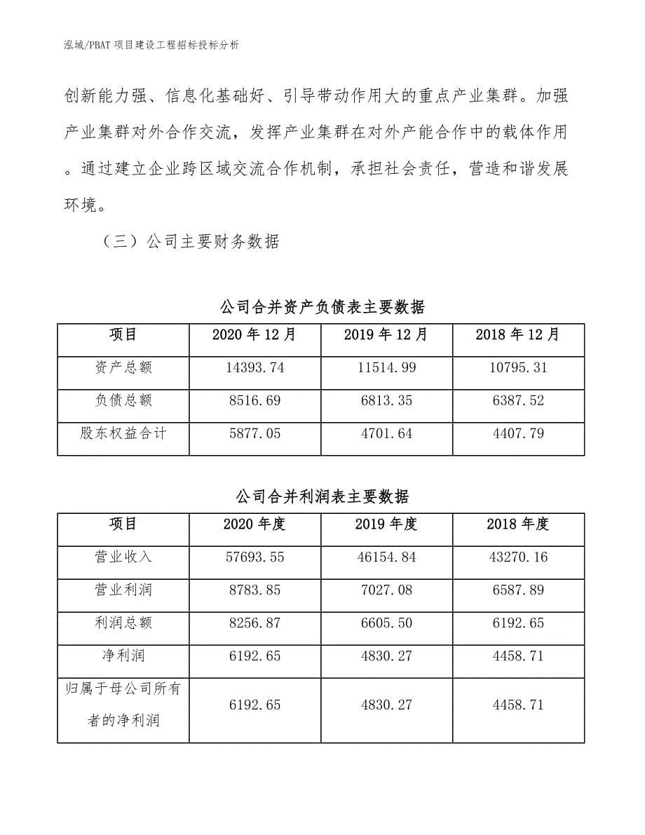 PBAT项目建设工程招标投标分析_第5页