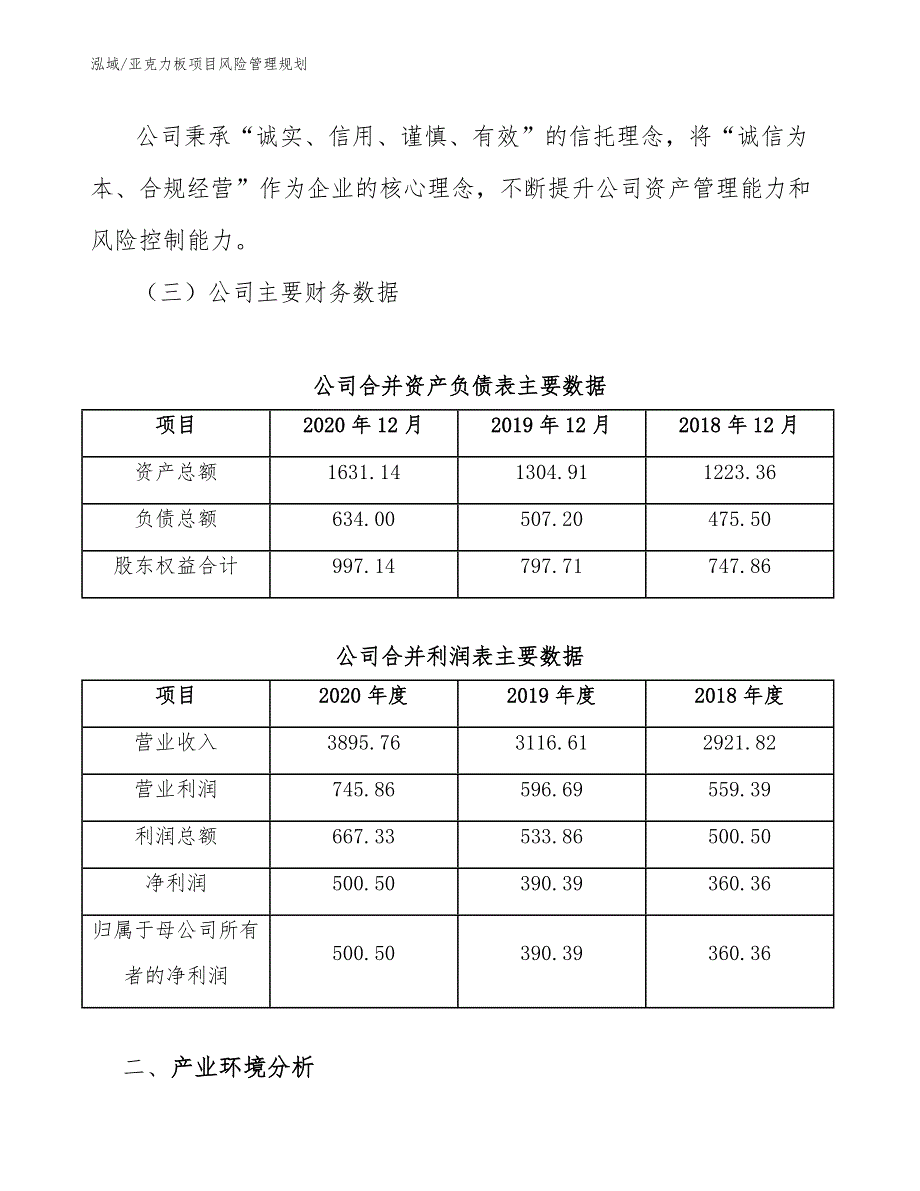 亚克力板项目风险管理规划_第4页