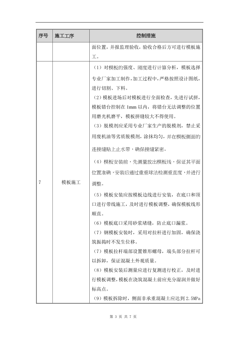 箱涵施工质量过程控制措施及质量通病应对措施_第3页