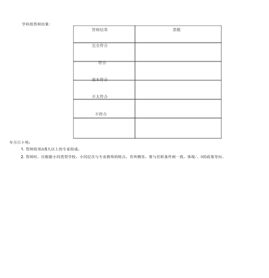 自治区申报教师职务人员述职答辩情况登记表_第3页