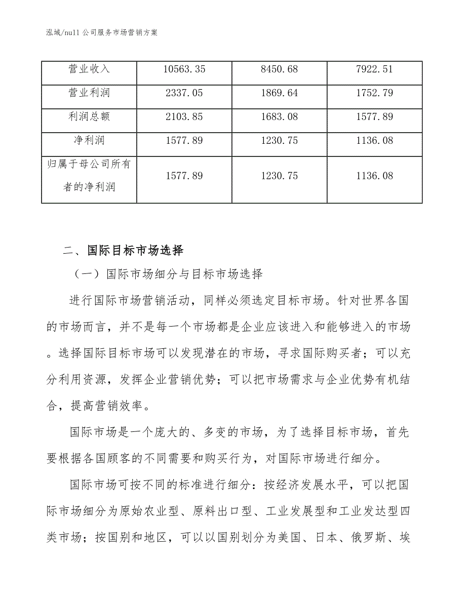 null公司服务市场营销（范文）_第3页