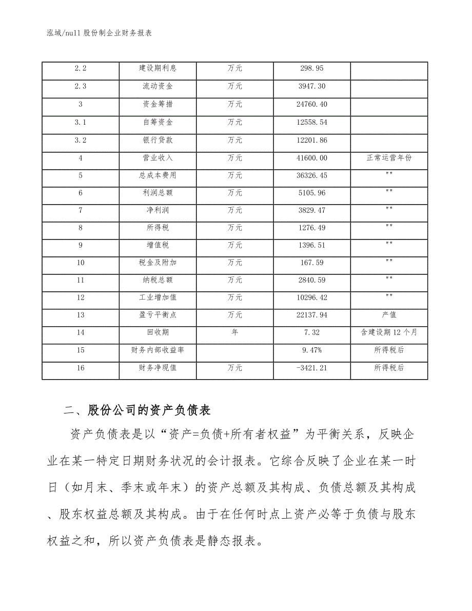 null股份制企业财务报表（参考）_第5页