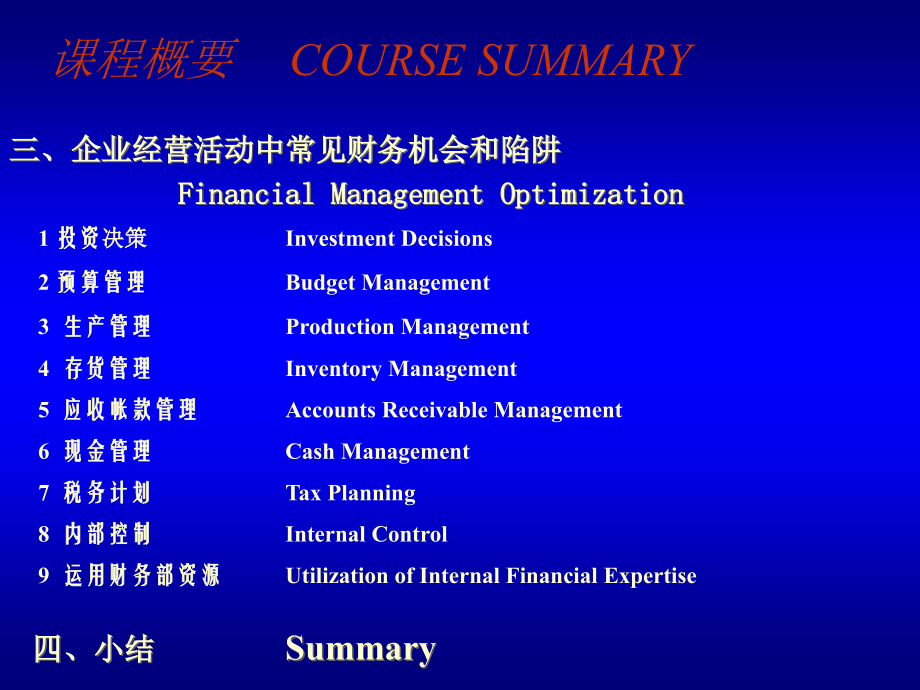 医疗行业企业管理人员财务必备(powerpoint 110页)_第4页