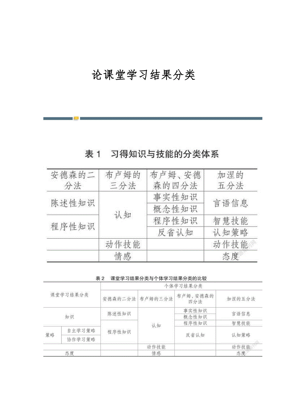 论课堂学习结果分类_第1页