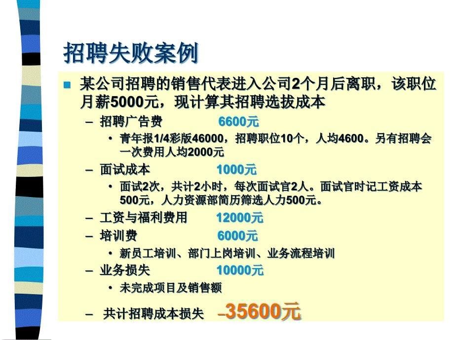 烟草企业人员招聘方法与方式(powerpoint 67页)_第5页