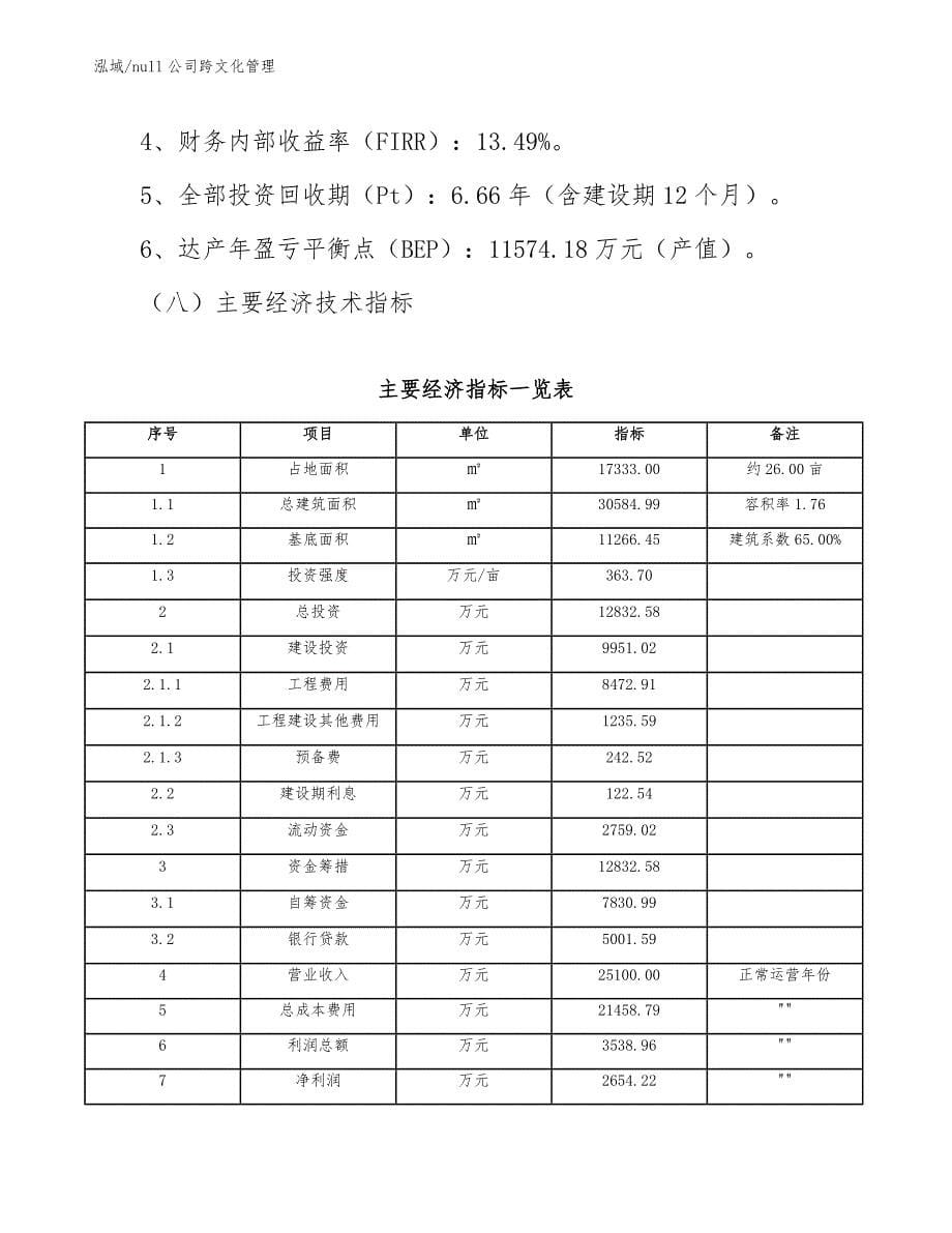 null公司跨文化管理【范文】_第5页