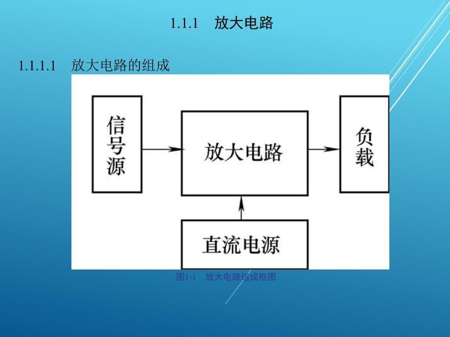 高级电梯安装维修工课件_第5页