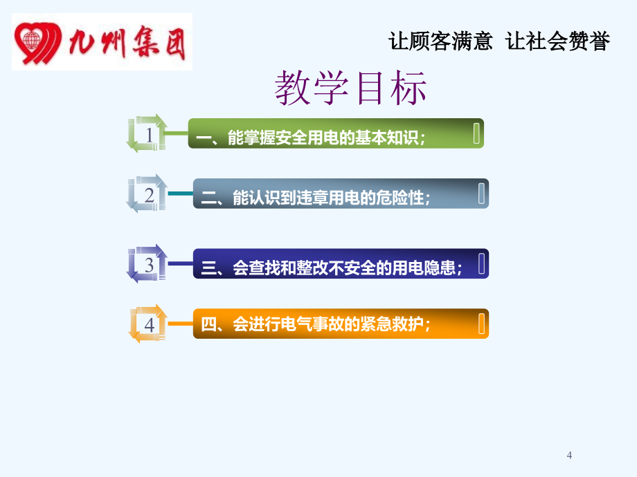 商场用电安全知识培训教材(PPT 51页)_第4页