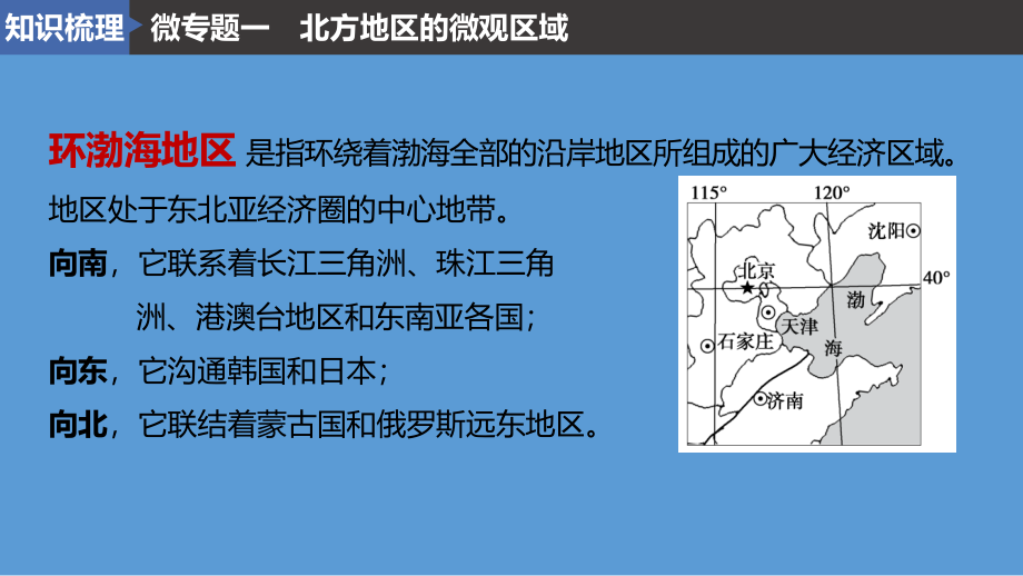 高考地理一轮复习区域地理中国地理常考的7个中国微课件_第3页