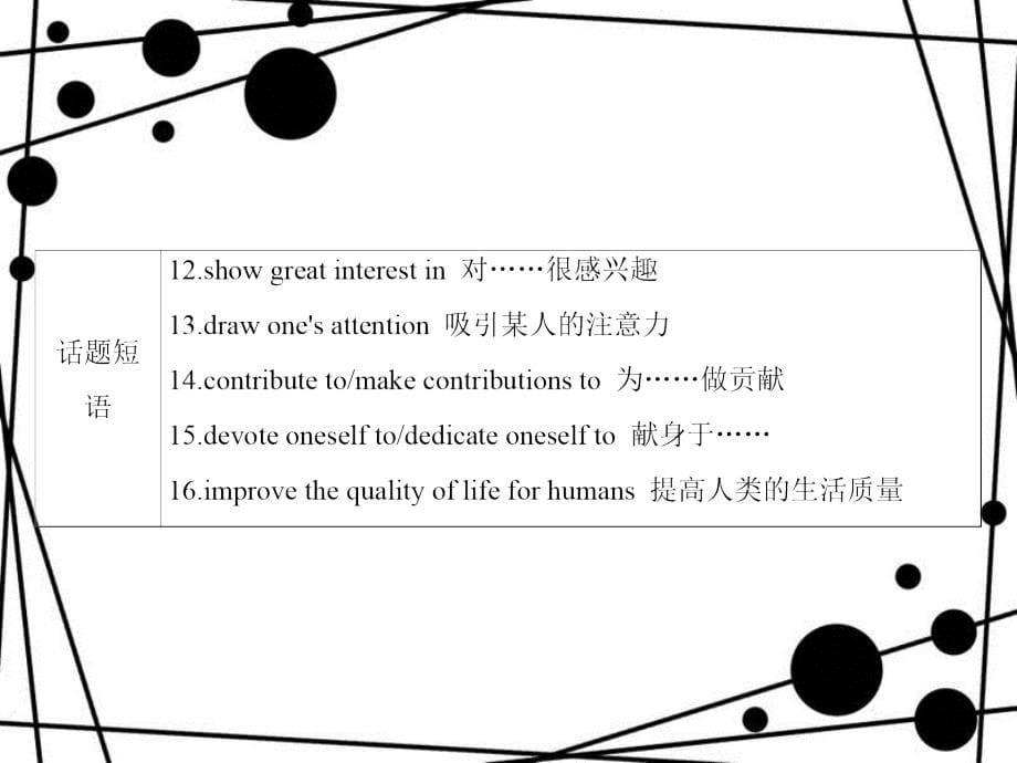 高考英语大一轮复习 Unit 2 Cloning课件 新人教版选修8_第5页